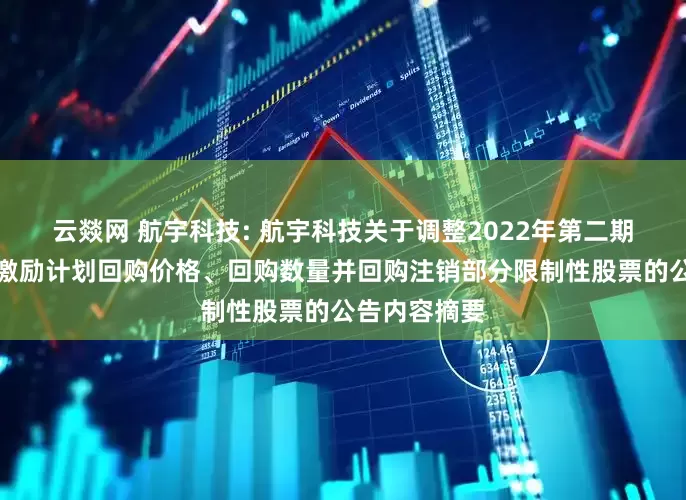 云燚网 航宇科技: 航宇科技关于调整2022年第二期限制性股票激励计划回购价格、回购数量并回购注销部分限制性股票的公告内容摘要