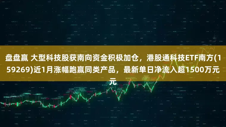 盘盘赢 大型科技股获南向资金积极加仓，港股通科技ETF南方(159269)近1月涨幅跑赢同类产品，最新单日净流入超1500万元