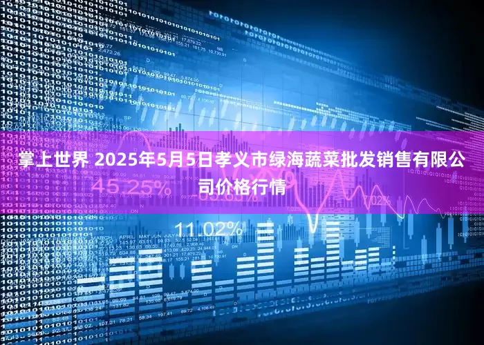掌上世界 2025年5月5日孝义市绿海蔬菜批发销售有限公司价格行情